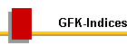 GFK-Indices